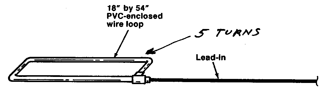 How do I install PAR Prefab Loop Kit?