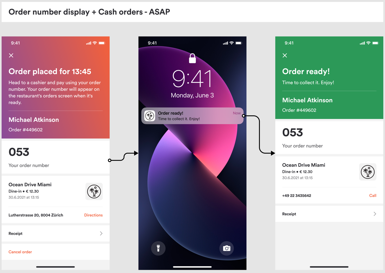 Order ready screen for Web, Mobile and Kiosk