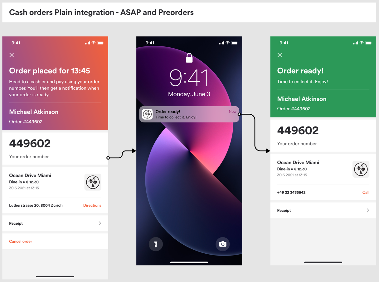 Order ready screen for Web, Mobile and Kiosk