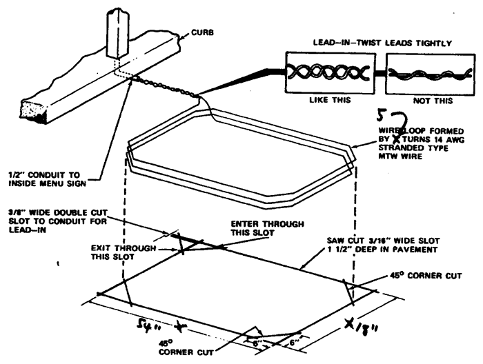 How do I install Magnetic Loop Saw-in Kit?