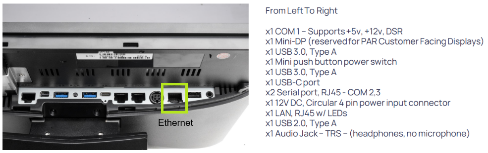 PAR Wave terminal hardware photos and part numbers