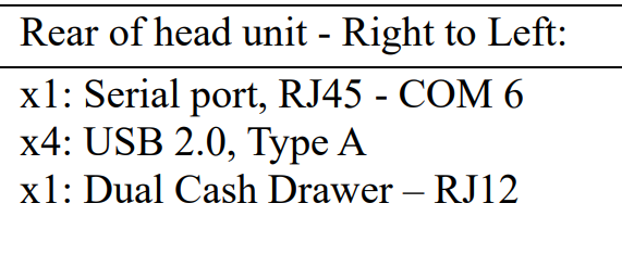 PAR Wave terminal hardware photos and part numbers